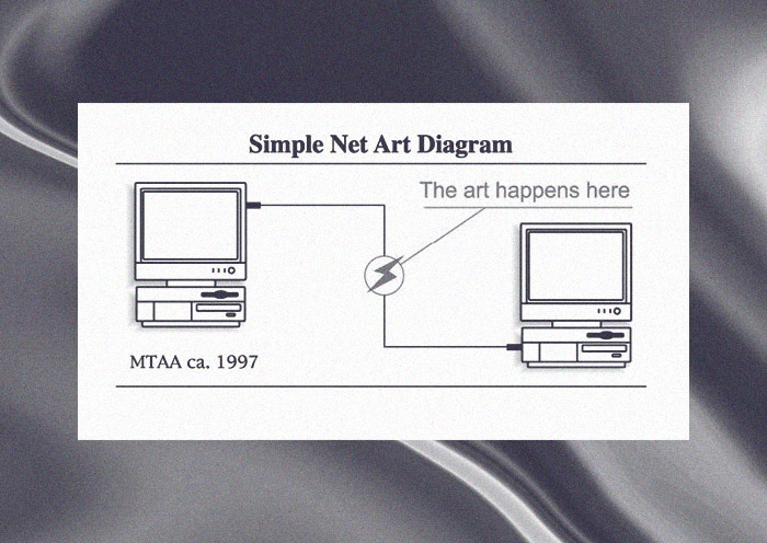 modified image of the open license work Simple Net Art Diagram by MTAA